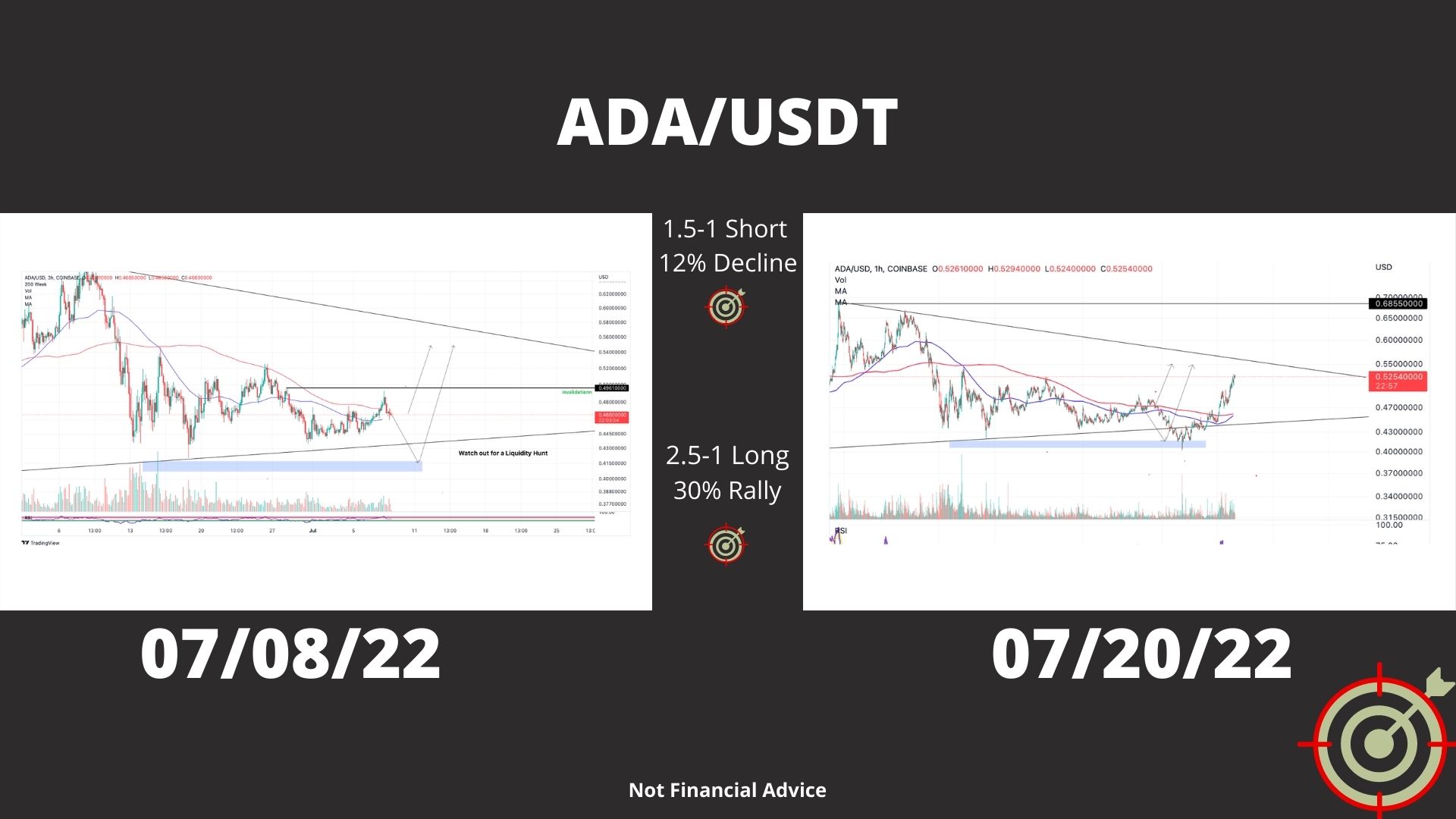 tm/ada/7/20/22 1